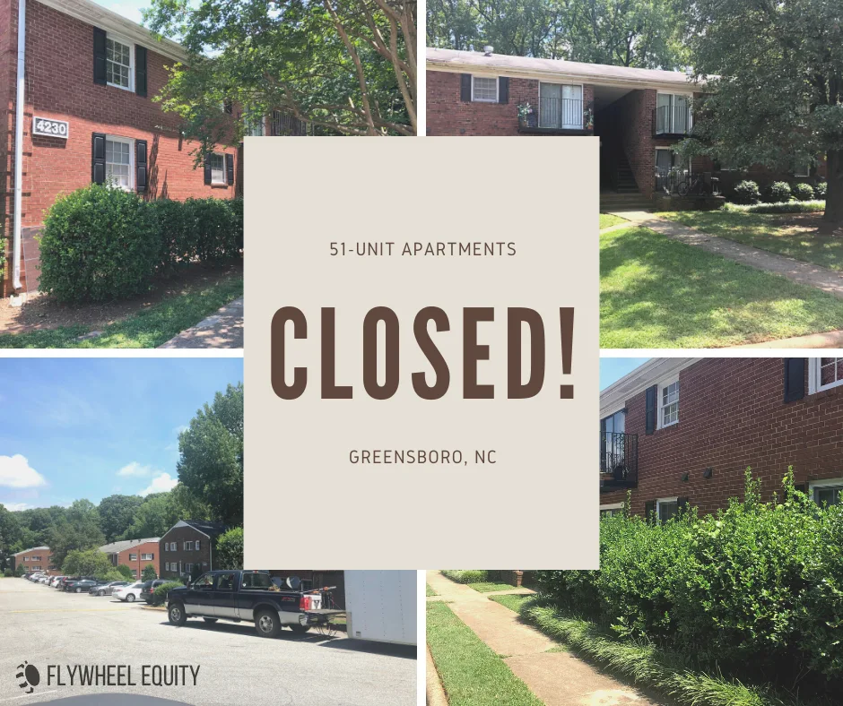 Closed! 51-unit Morris Manor in Greensboro NC